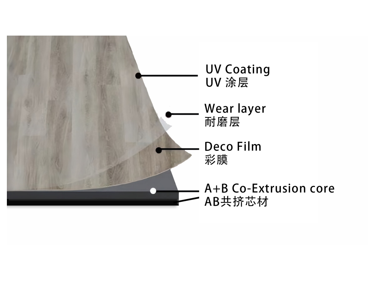Línea de extrusión de suelos LVT de doble capa