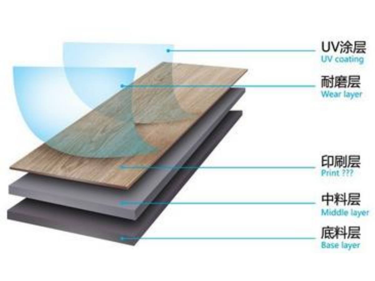 Línea de extrusión de láminas de PVC imitación mármol