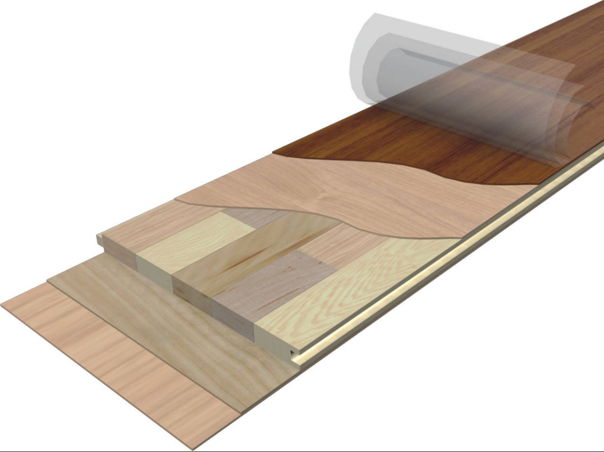 Línea de extrusión de material base para suelos de PVC/WPC